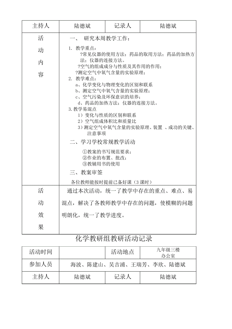 化学教研组教研活动记录1_第2页