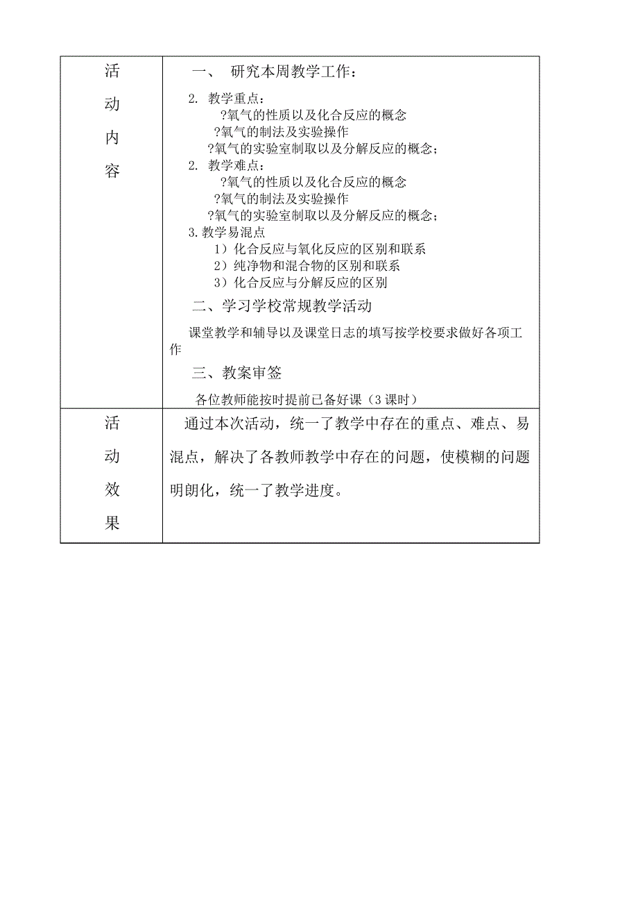 化学教研组教研活动记录1_第3页