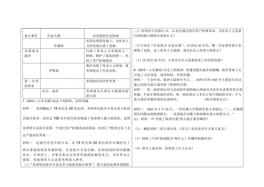 国别史专题导学案 Microsoft Word 文档.doc_第3页