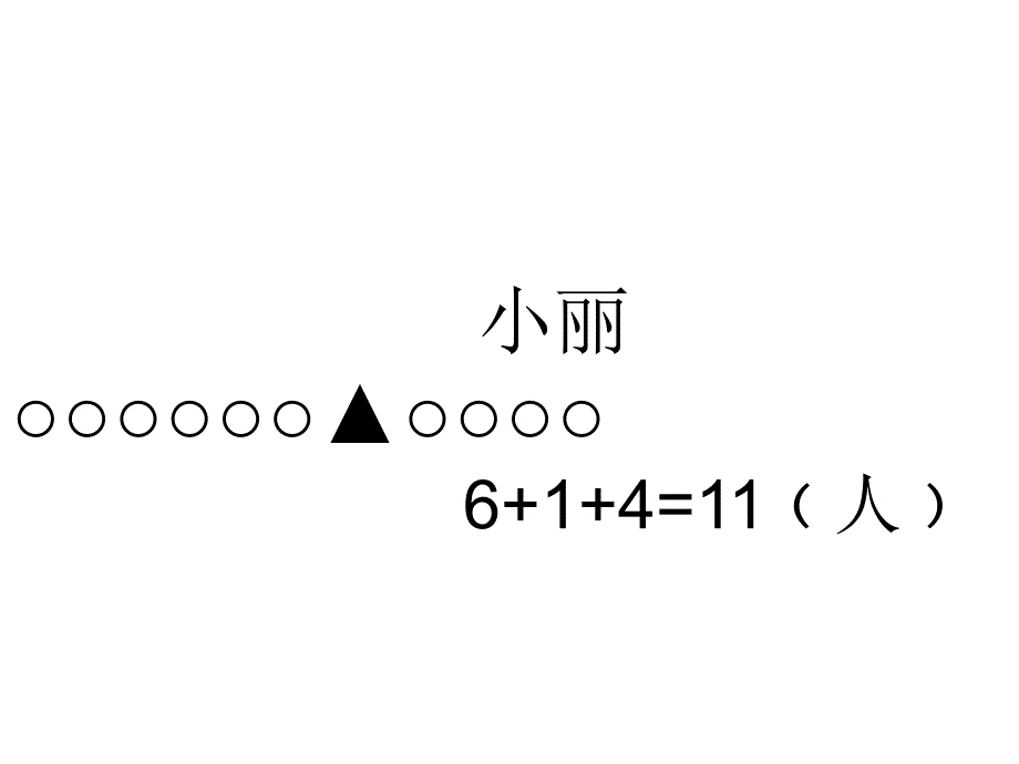 准备题小丽前面有6个人后面有4个人这一队共有多少人_第3页