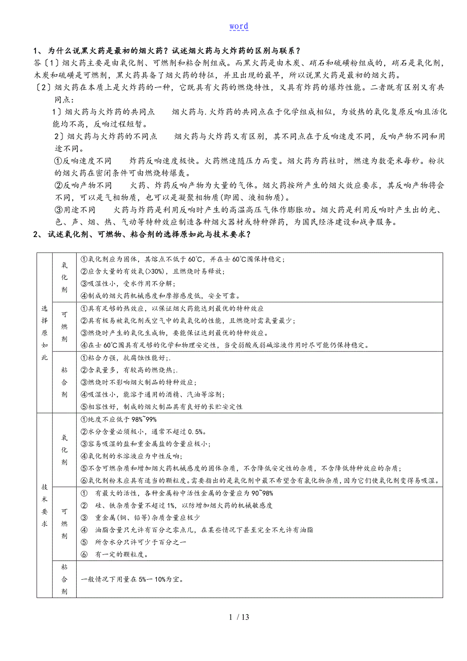 烟火学2102复习题 沈阳理工带问题详解 有些不全对 特种能源工程与烟火技术专业 必修课 绩点课_第1页