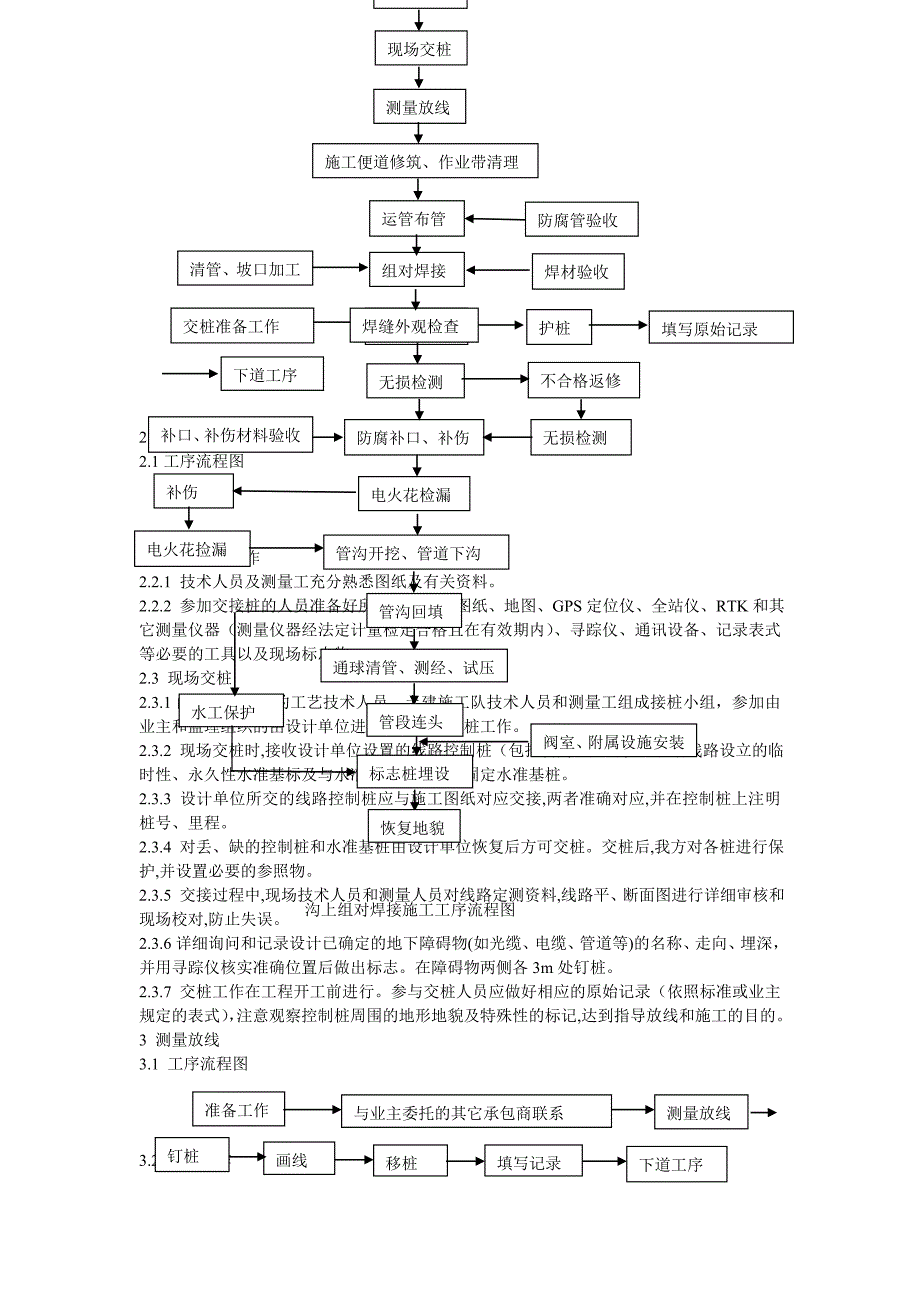 一般地段施工方案-(管道)_第2页