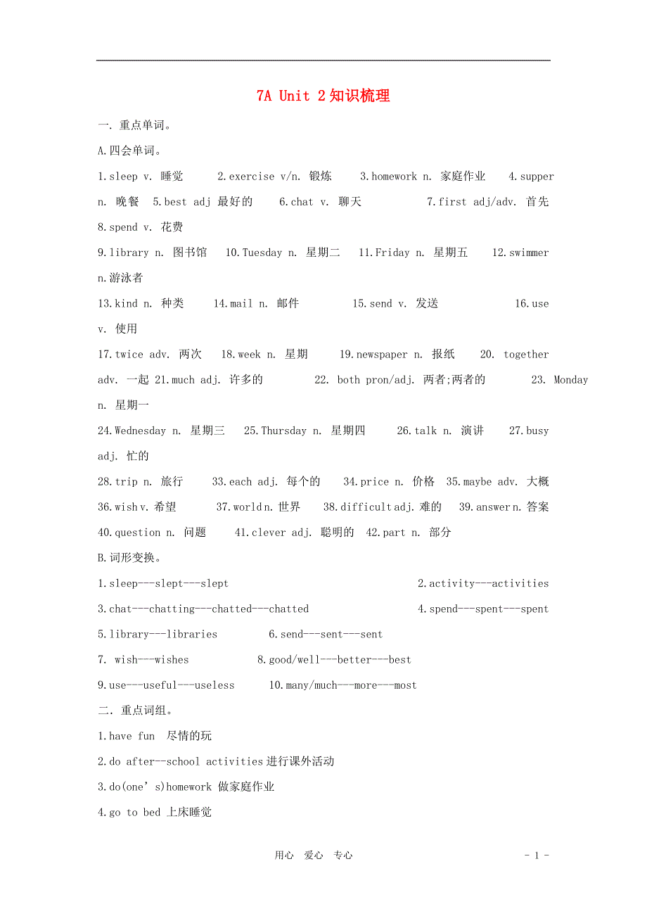 七年级英语上册 Unit 2知识梳理 译林牛津版_第1页
