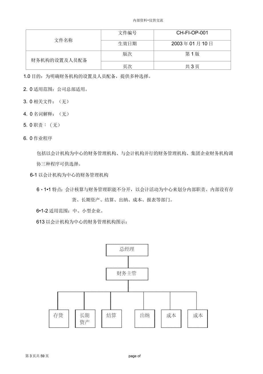 财务管理手册_第3页