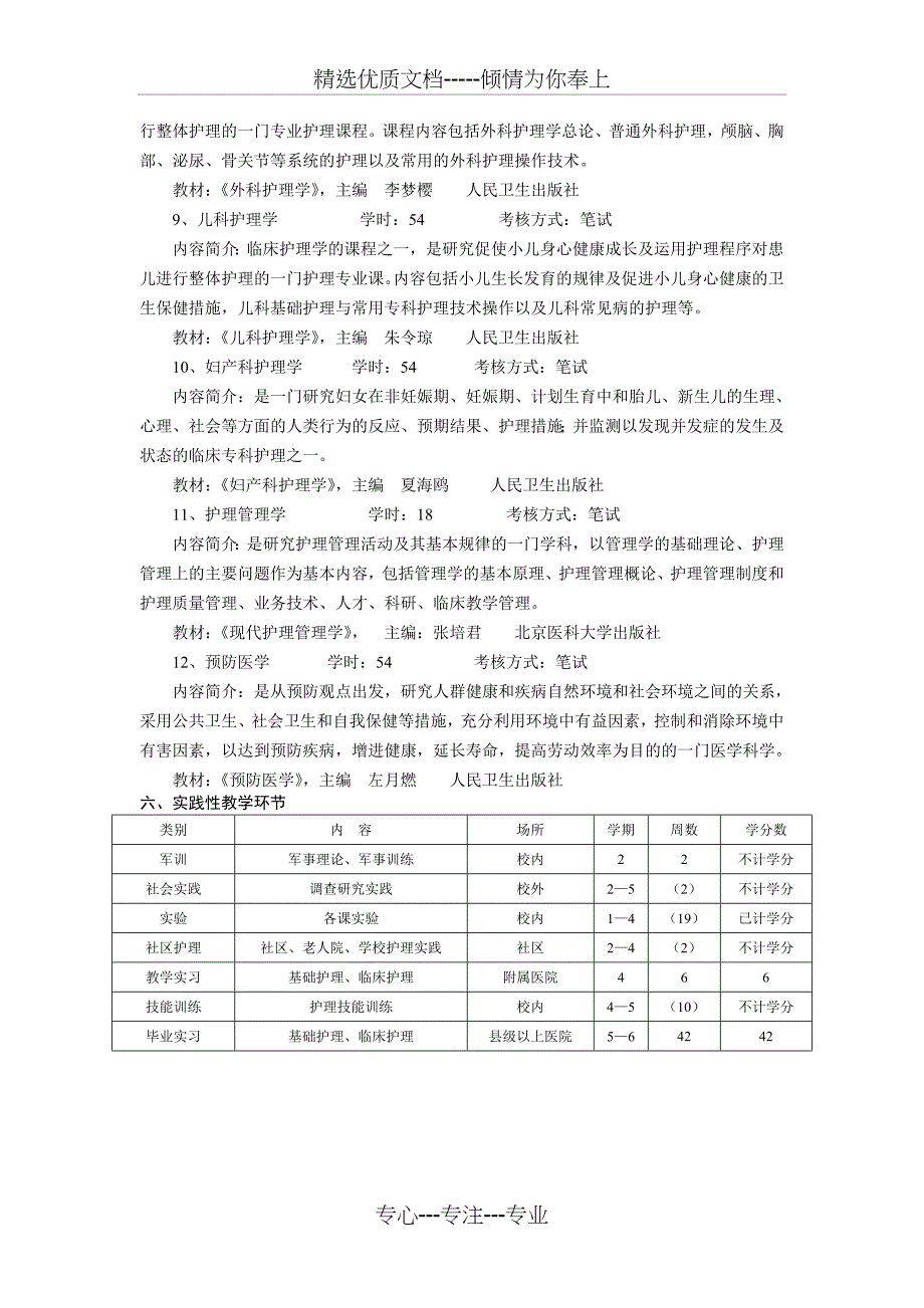 护理学专业教学计划_第3页