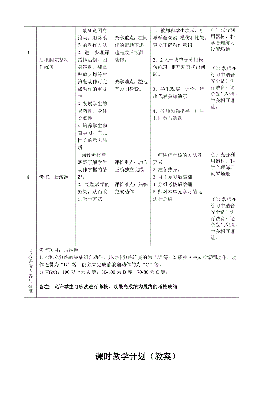 水平2《技巧—后滚翻》单元教学计划和教案_第4页