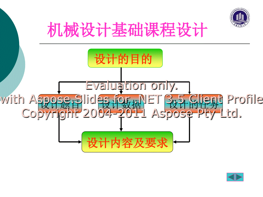 机械设计课程设计指导[1]_第2页