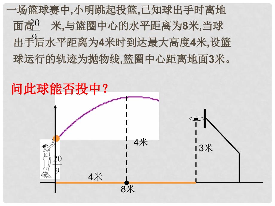 湖北省武汉市为明实验学校九年级数学《二次函数y=ax2+k图象和性质》课件2 新人教版_第2页