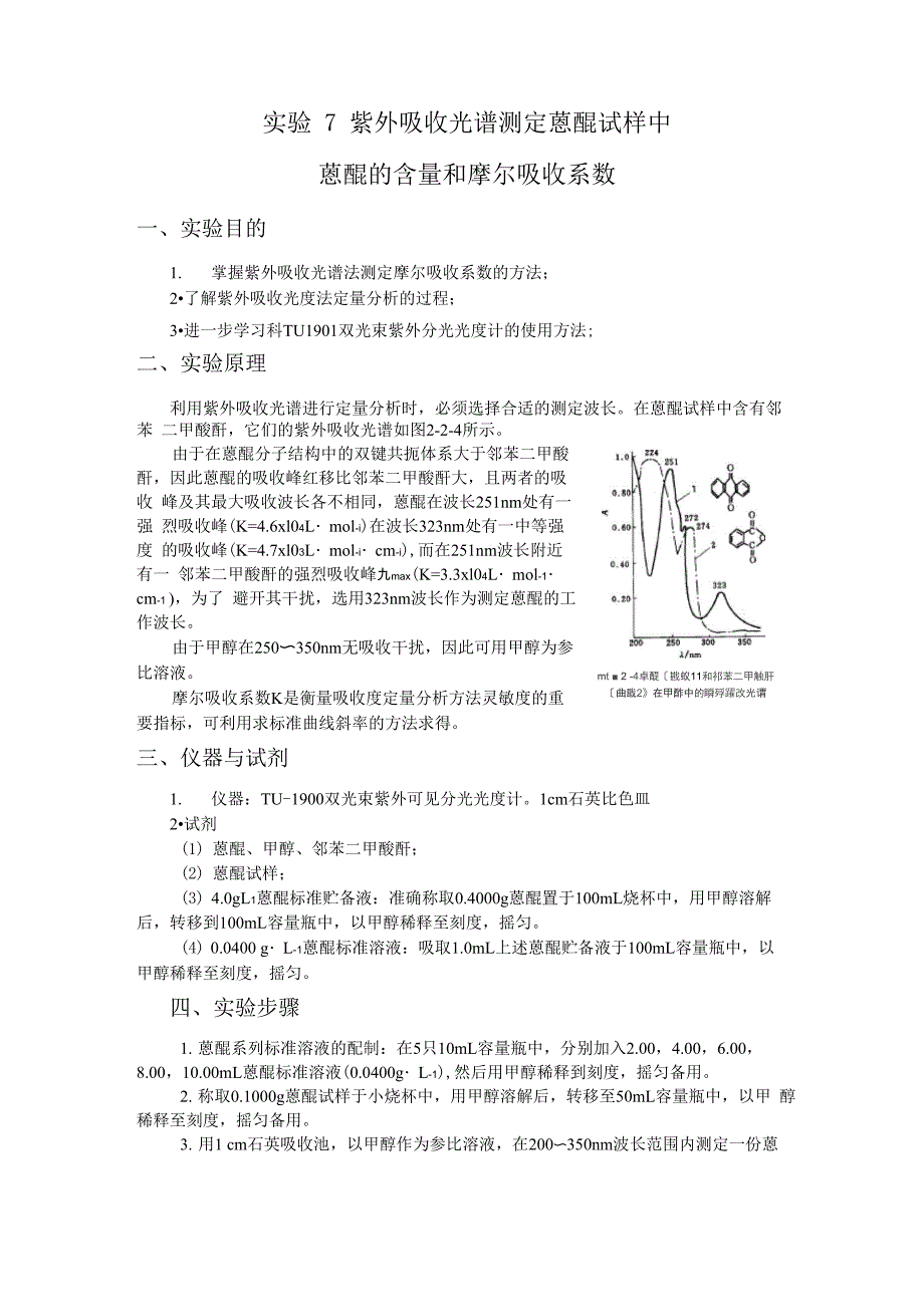 紫外吸收光谱测定蒽醌试样中蒽醌的含量和摩尔吸收系数_第1页