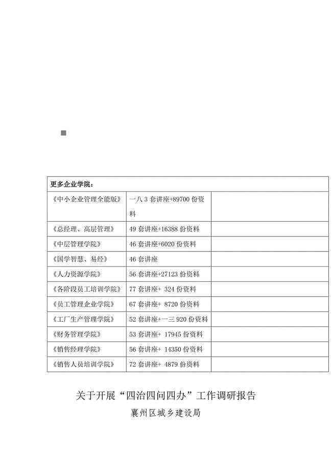 有关开展四治四问四办工作调研报告