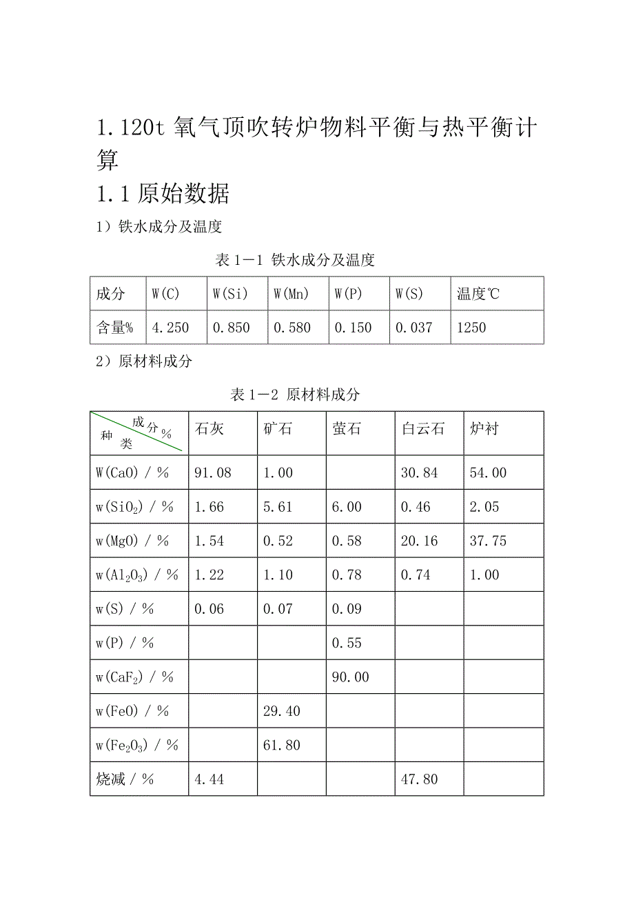 课程设计说明书_第1页