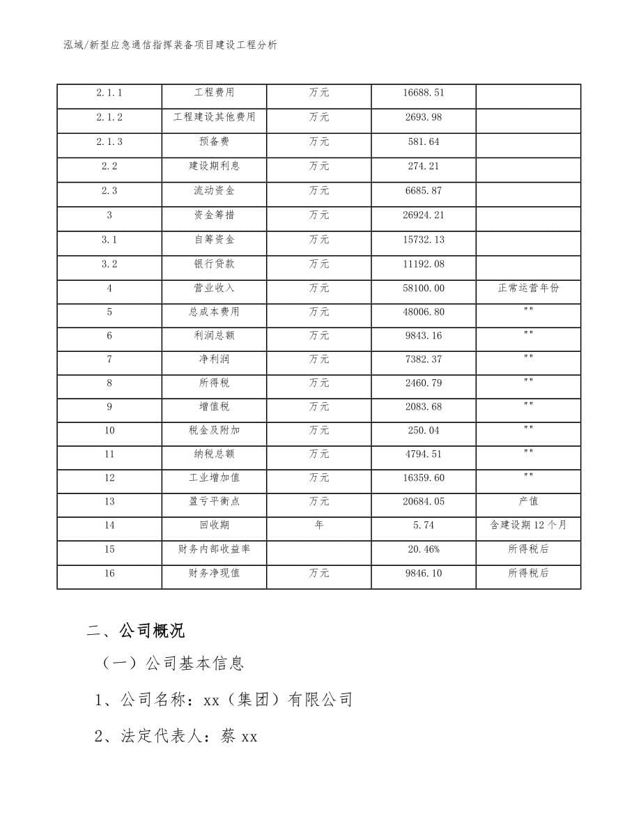 新型应急通信指挥装备项目建设工程分析_第5页