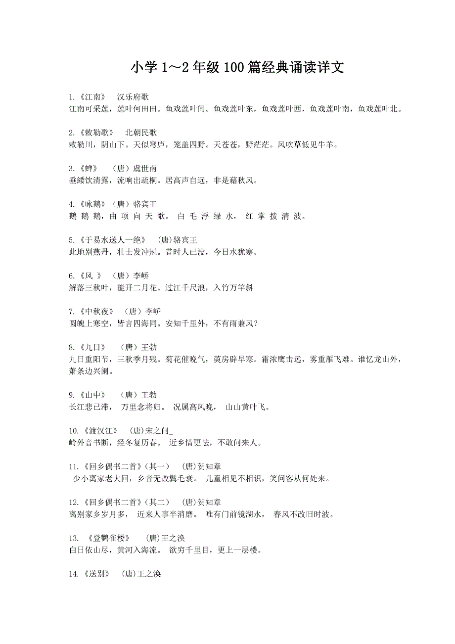 小学1～2年级100篇经典诵读详文_第1页