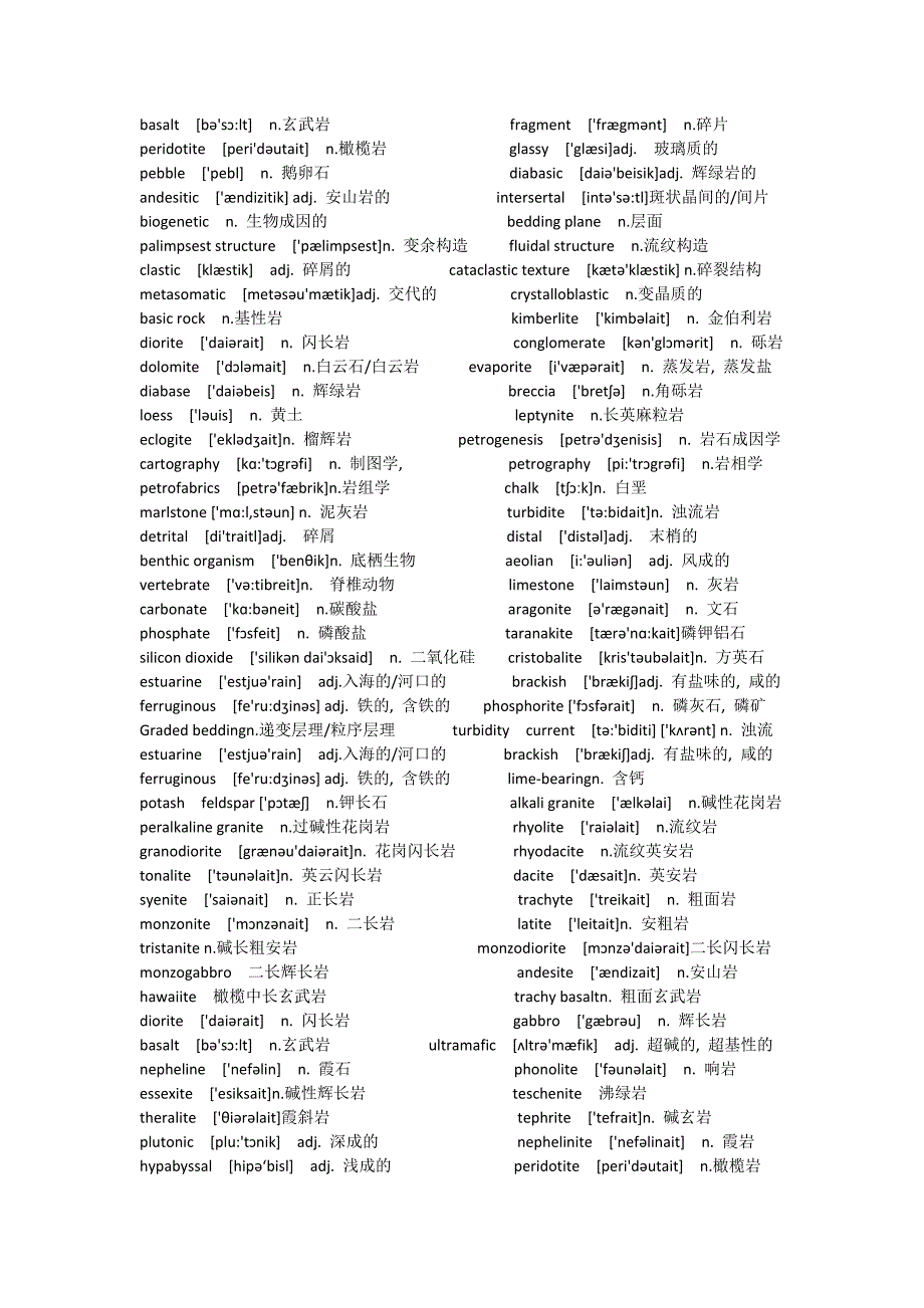 地质学专业英语单词_第3页