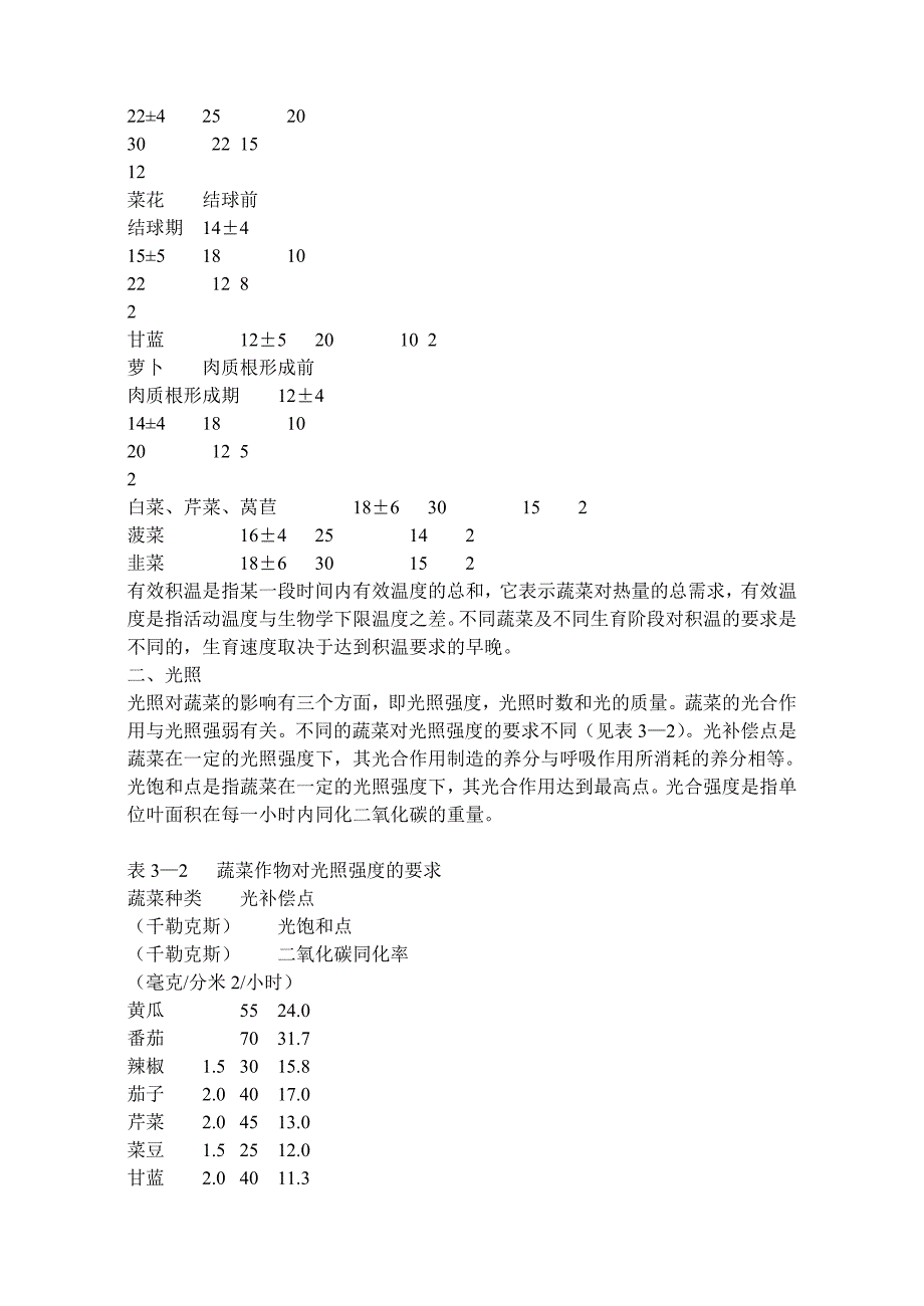 大棚环境条件.doc_第4页