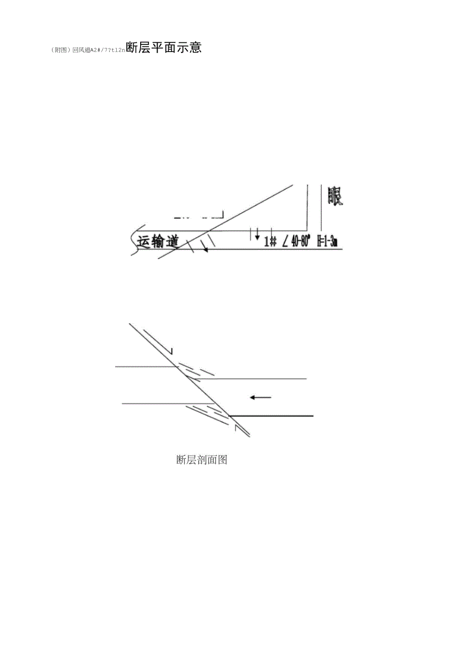 42102工作面过断层方案_第3页