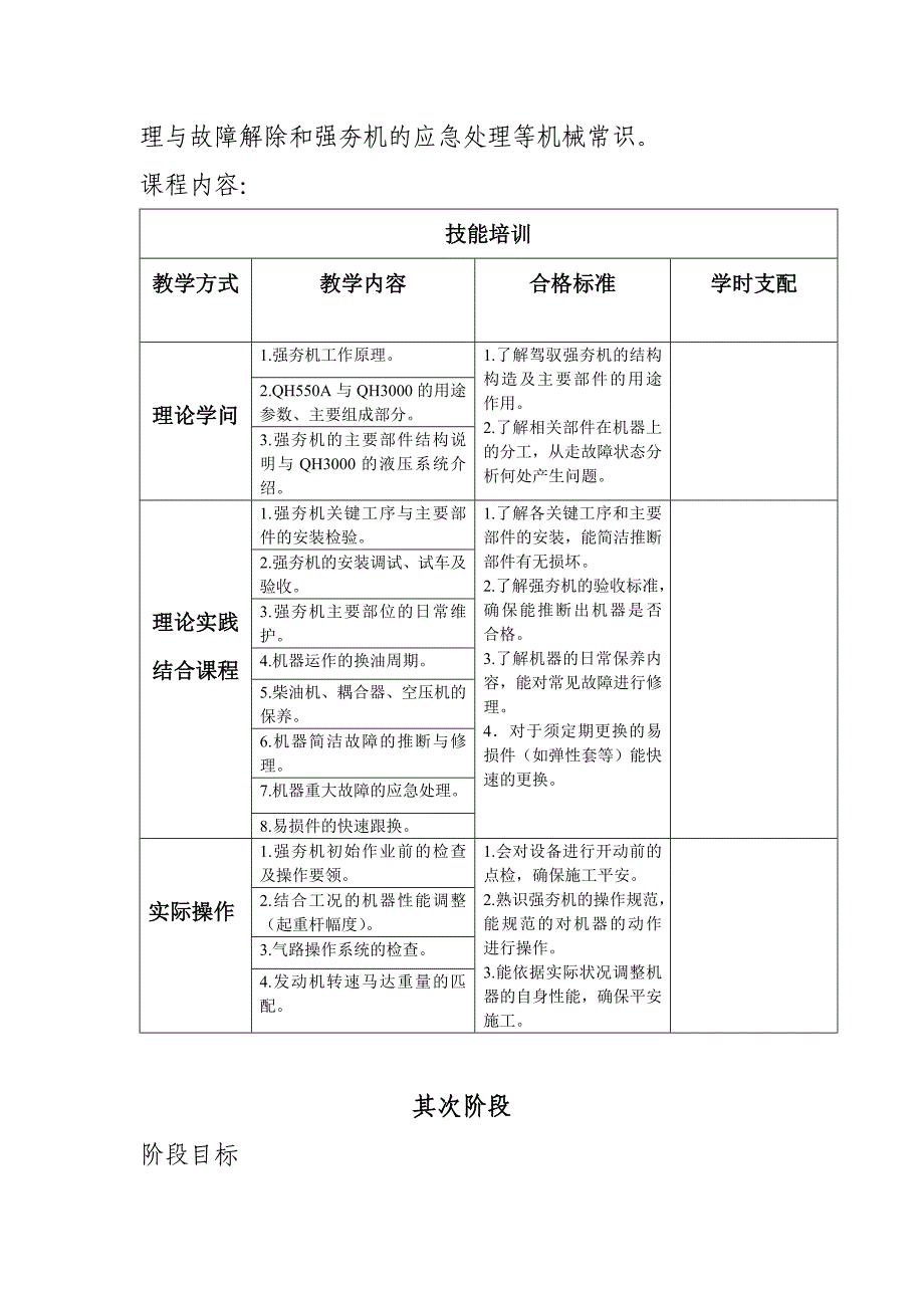 强夯机高级技工培训大纲试行_第2页