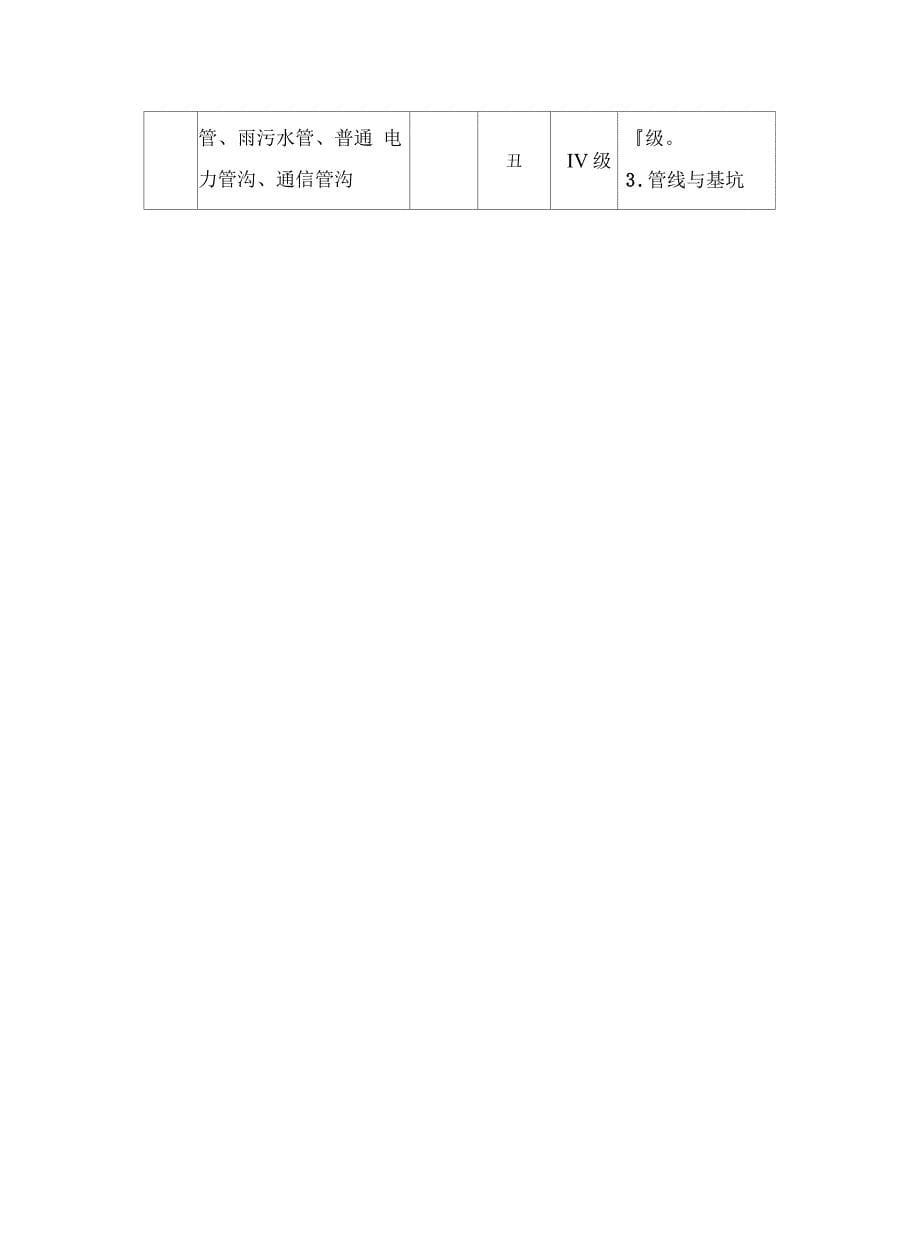 环境风险分级参考表_第5页