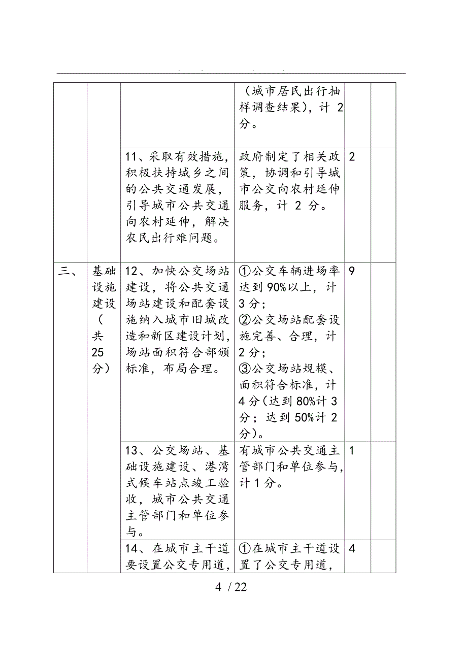 河北省优先发展城市公共交通评价体系_第4页