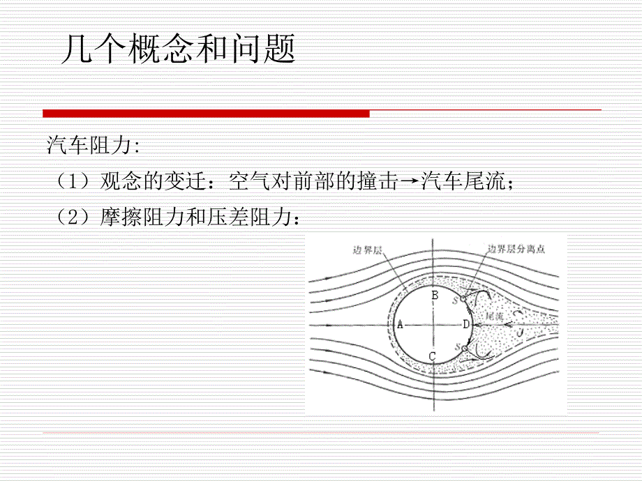 工程流体力学第一章应用技术_第2页