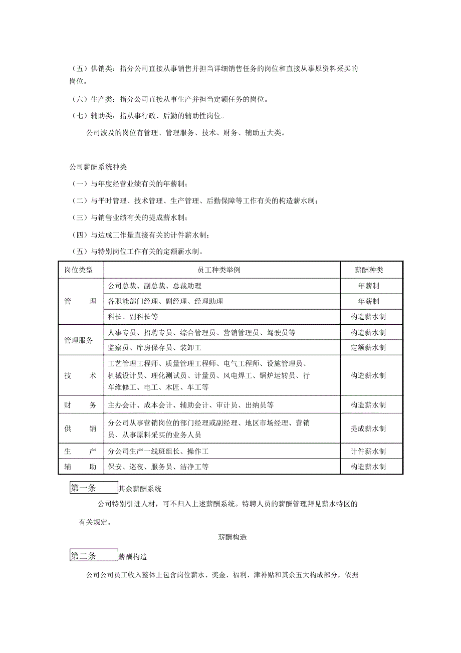 有限公司薪酬管理方案(讨论稿).doc_第2页