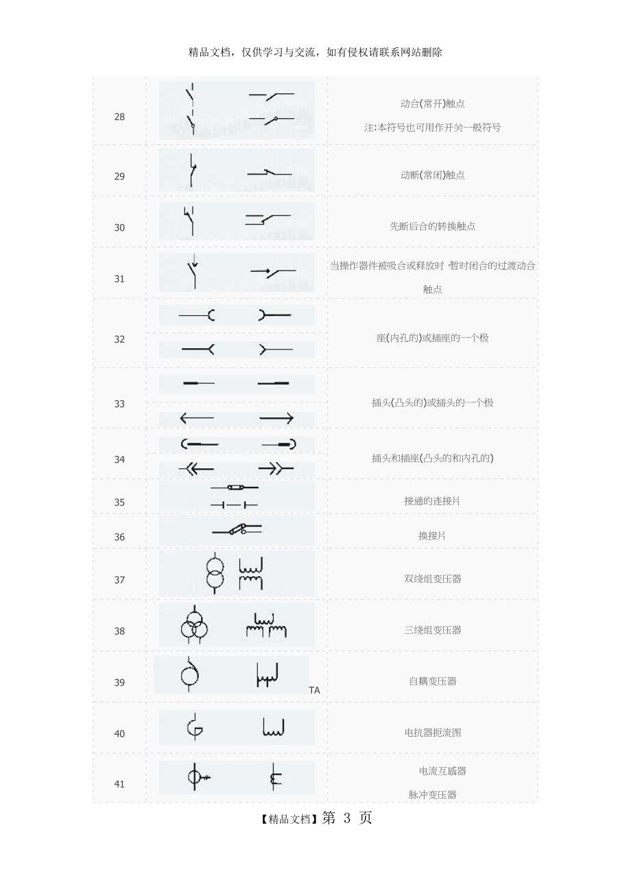 电气图标识别大全_第3页