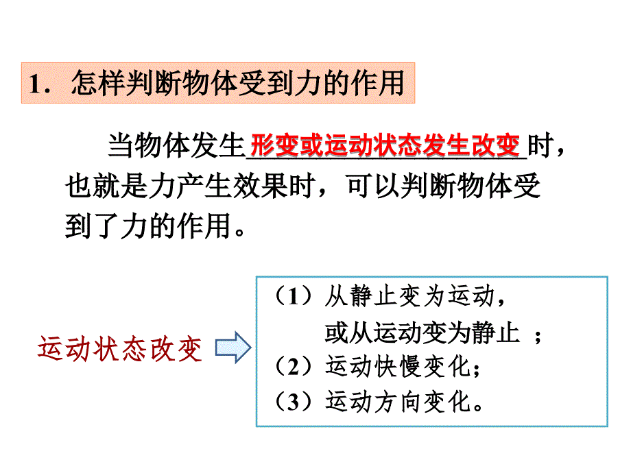 人教版八年级物理下册第七章力单元复习专题ppt课件_第3页