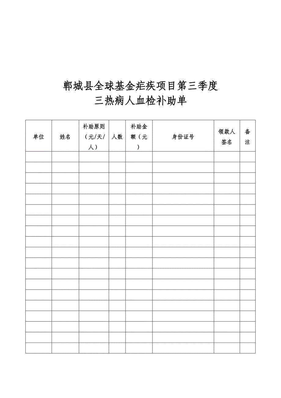 城关镇第三季度疟疾项目资料_第5页