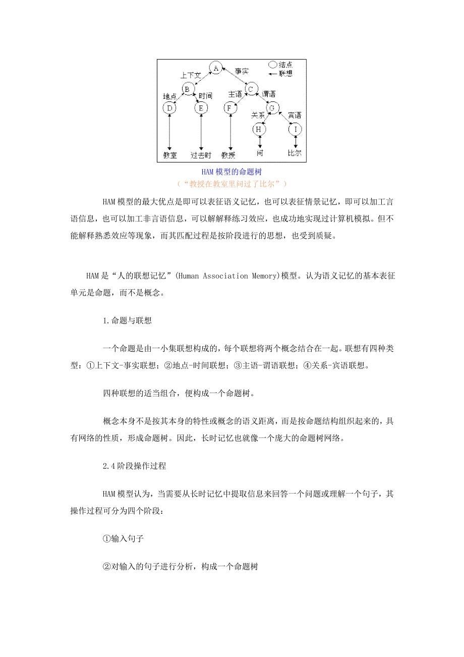 第六章 长时记忆_第5页