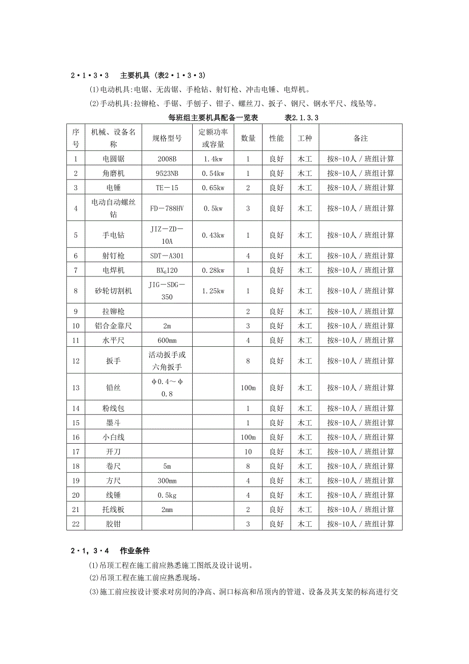 吊顶工程施工工艺及验收标准_第3页