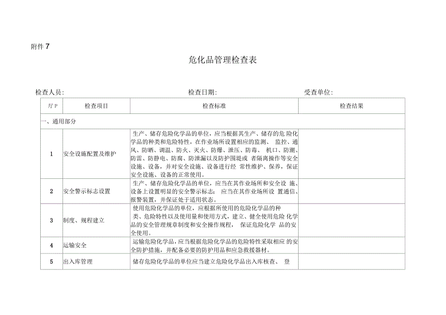 危化品管理检查表_第1页