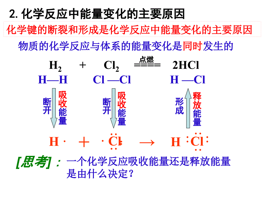 人教版-化学必修二化学能与热能课件_第4页