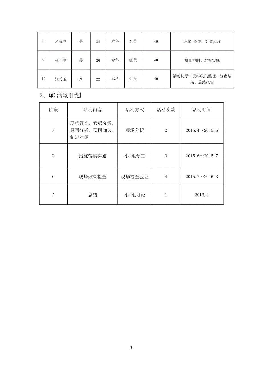 【昆明高速】防止桩基偏位QC小组活动成果（全面）_第5页