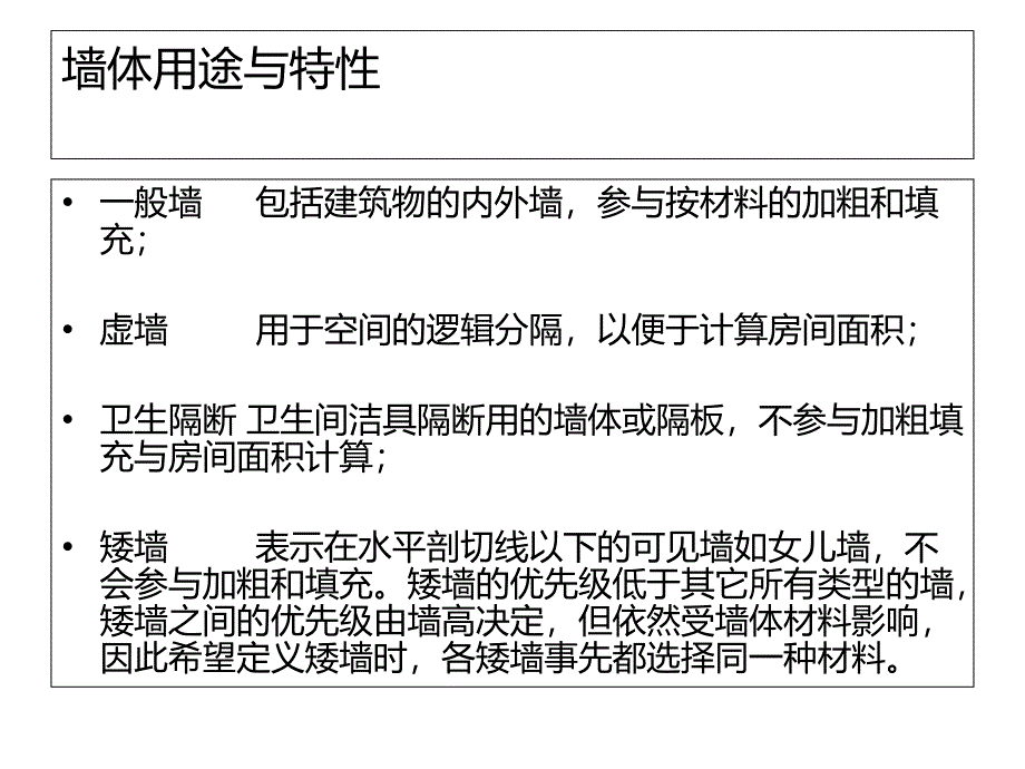 第三讲天正建筑之墙体的创建课件_第4页