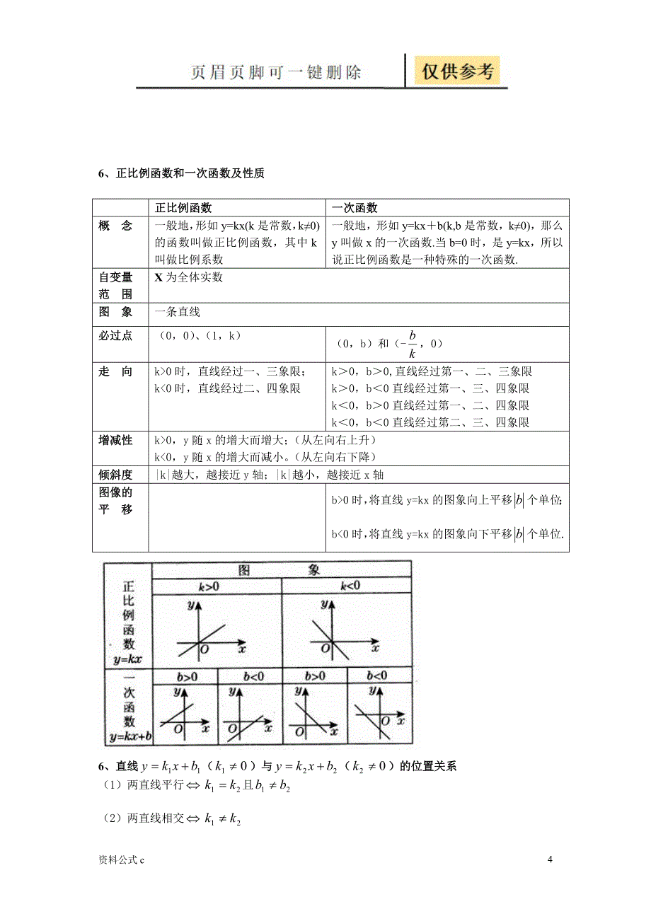 高中常用函数的基本性质及图像教学备用_第4页