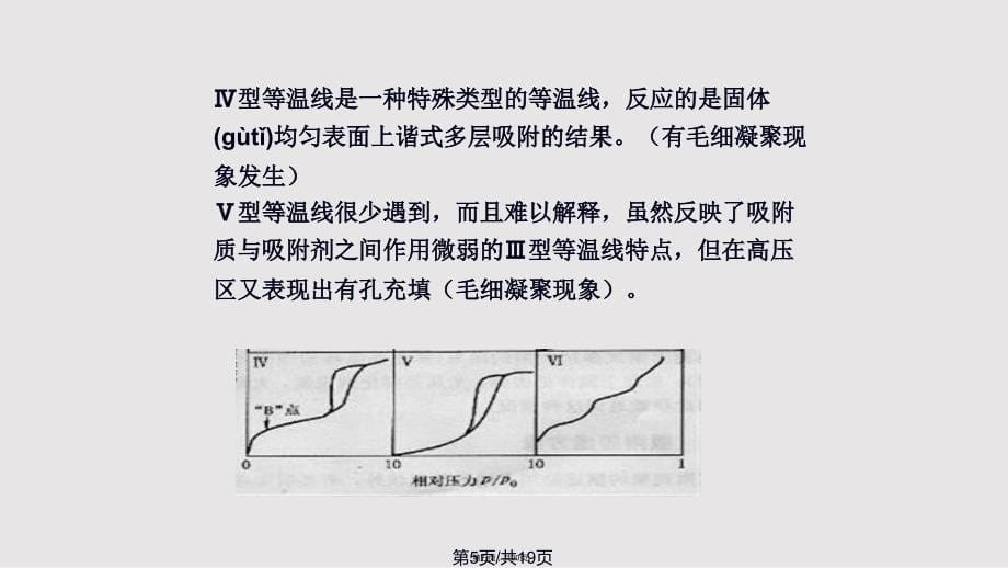 BET比表面积和孔径实用教案_第5页