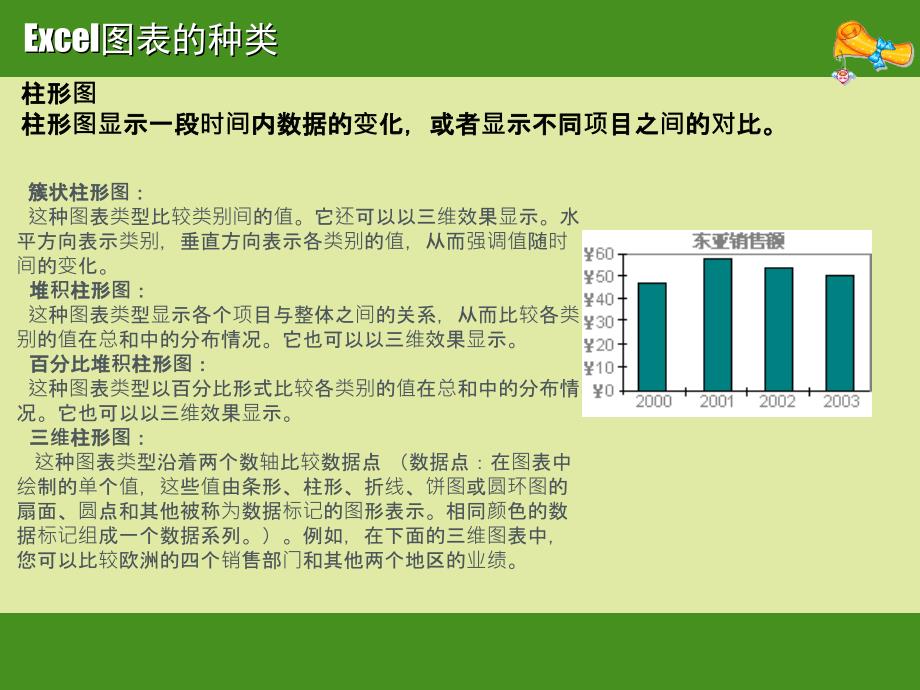 excel工作表简单培训动画制作过程课件_第4页