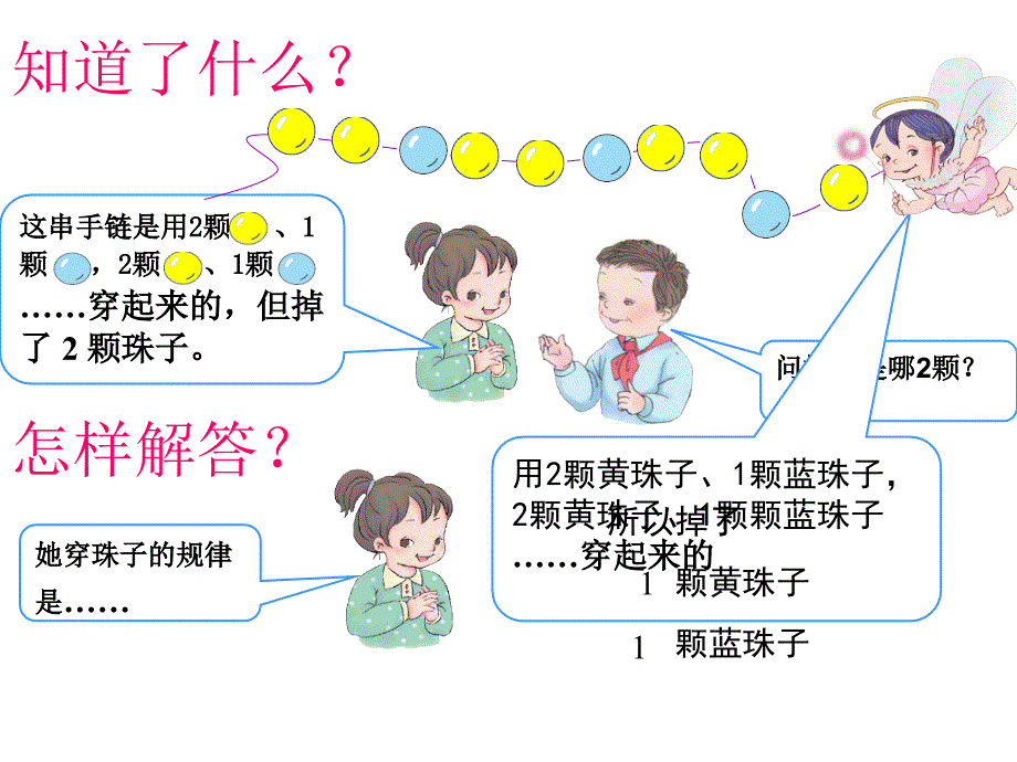 人教版一年级数学下册第七单元例5《穿珠子》课件尕多烈_第4页