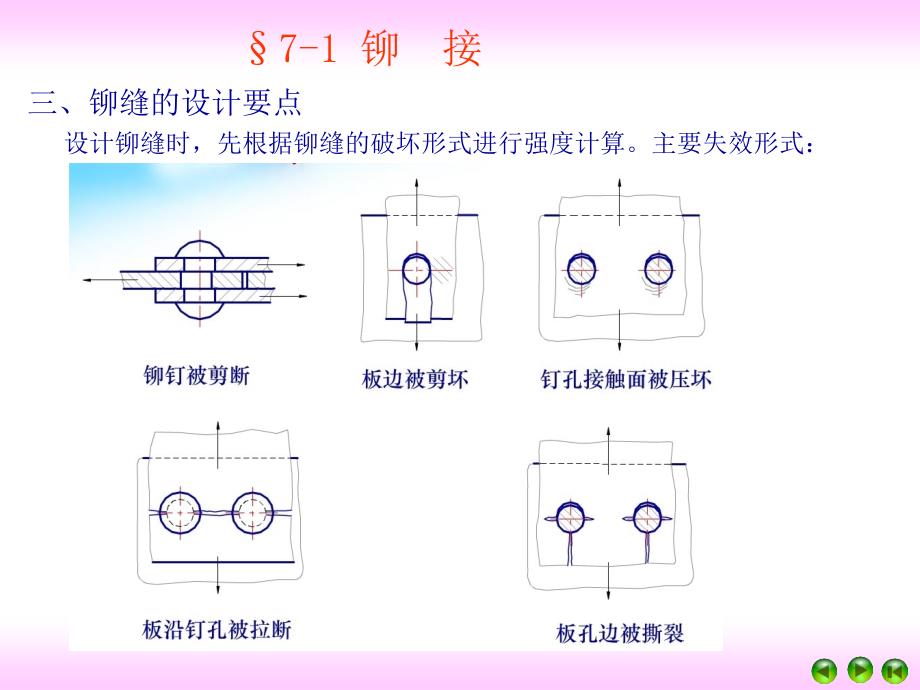 铆接焊接胶接和过盈联接课件_第4页