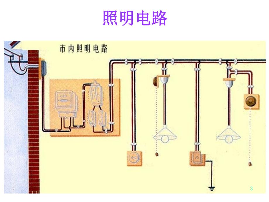 电气照明及安全用电概念课件_第3页