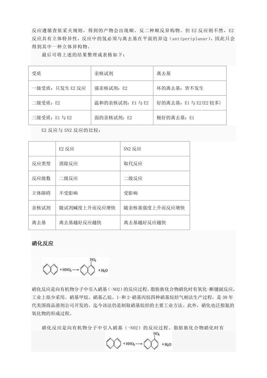 2023年高中化学奥林匹克竞赛有机化学的几个基本反应_第5页