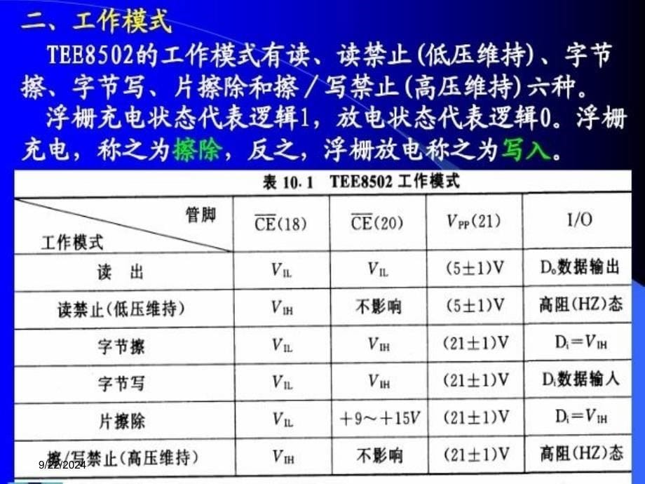 存储器外部电路PPT课件_第5页