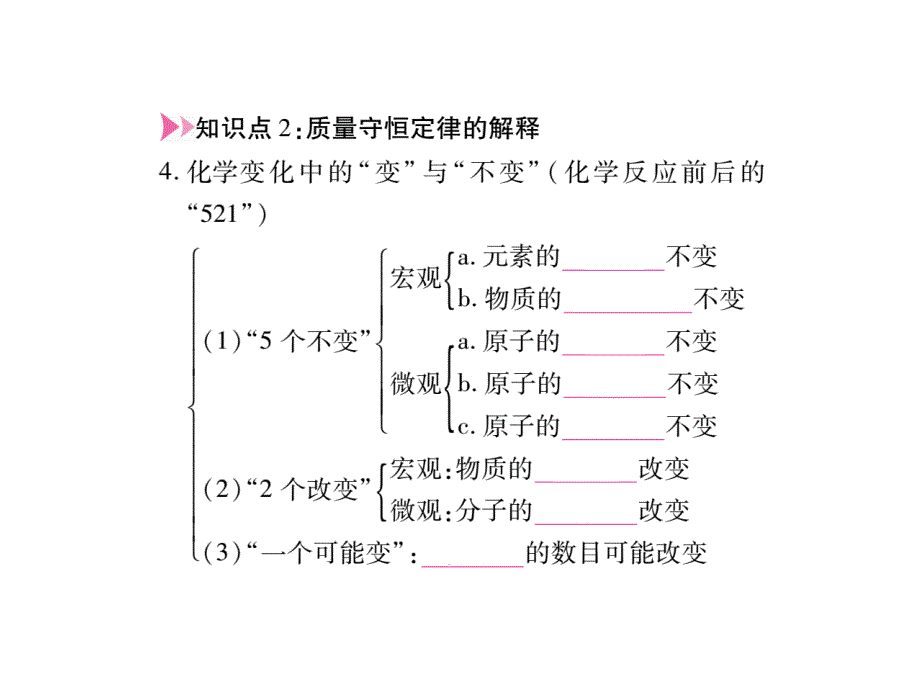 九年级化学人教版课件：51-质量守恒定律-(共36张)_第4页