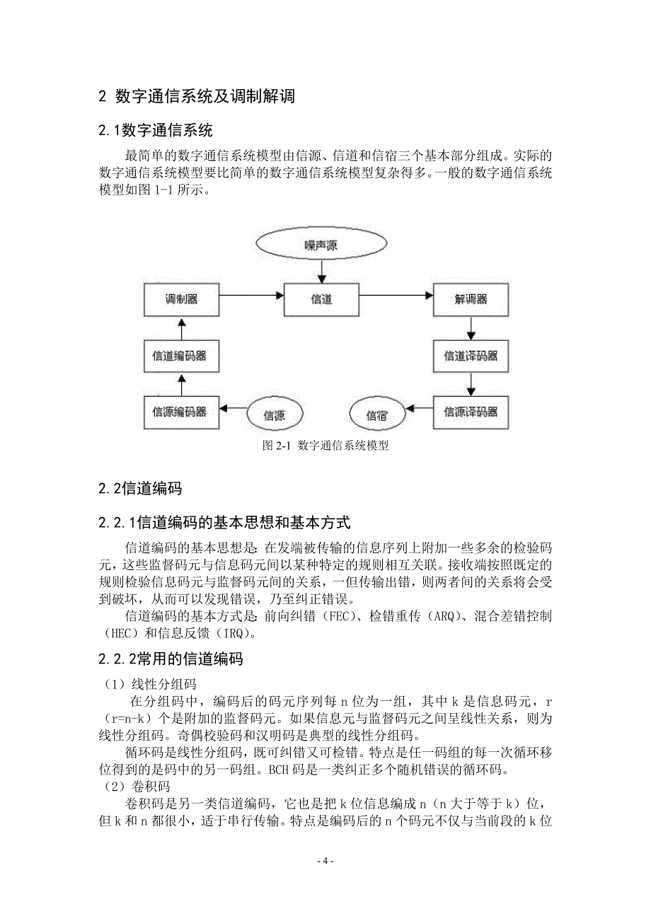 计算机数字通信课程设计MATLAB应用于数字通信系统调制解调技术的仿真设计研究_第4页