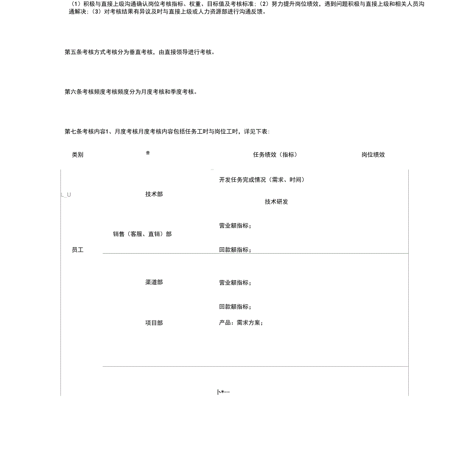 软件公司绩效考核方案_第3页