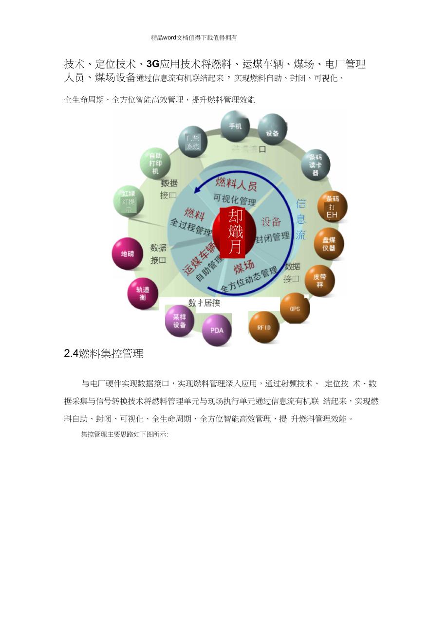 发电企业燃料智能化管理整体解决方案_第4页