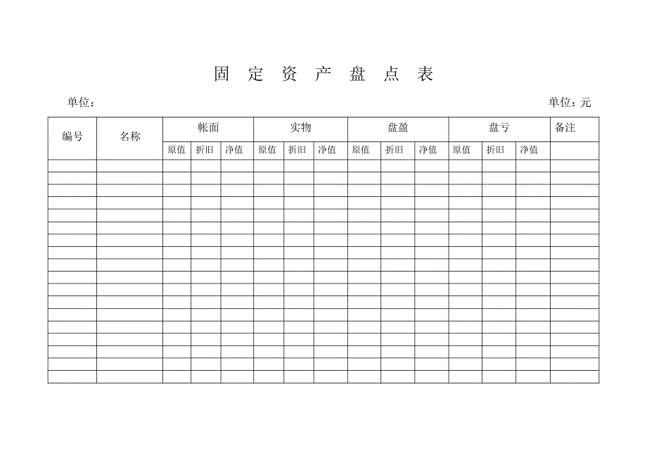 固定资产盘点表-南京邮电大学_第1页