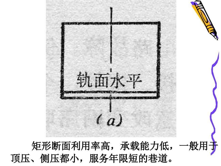 3巷道断面设计_第5页