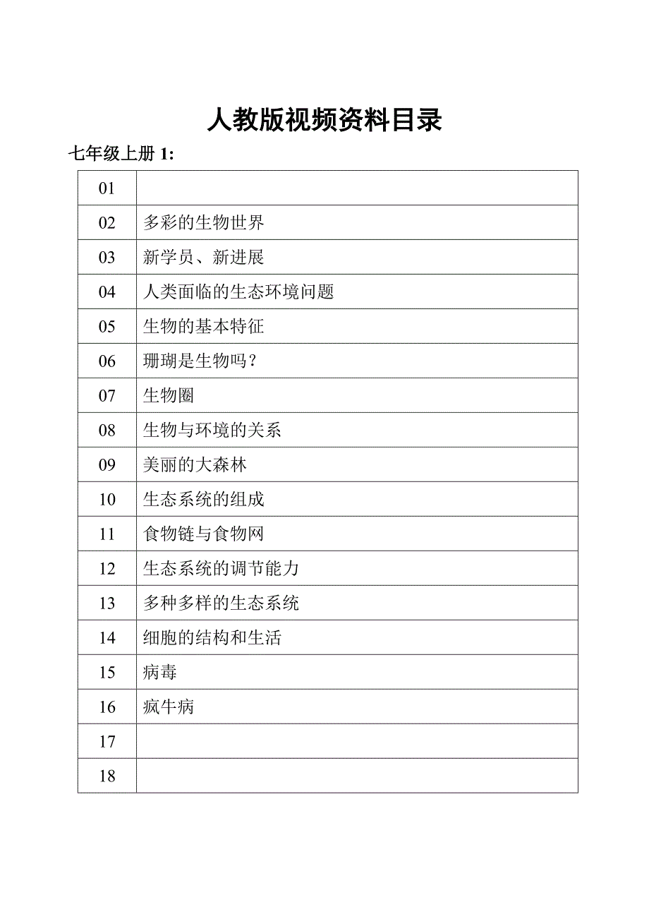 201405七八年级上下册目录_第1页