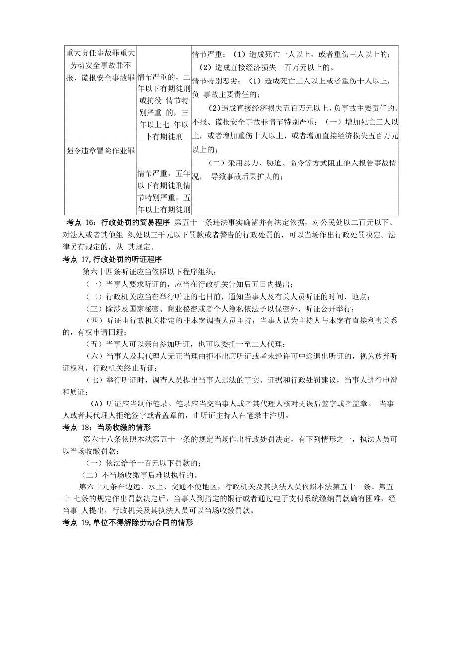 2022年中级注册安全工程师《安全生产法律法规》30个必考点考前突击_第5页